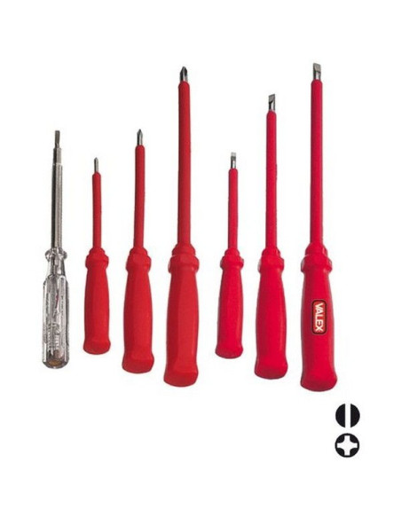 Cacciaviti isolati CRV 250V + cercafase