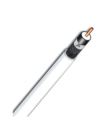 Cavo antenna 6.6mm conduttore in CCS Classe B