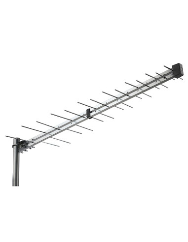 Antenna Log polarizzata connettore a morsetto LTE free