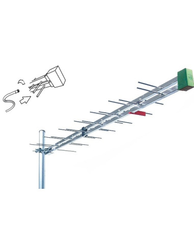 Antenna Log polarizzata connettore F in punta 5G/LTE free