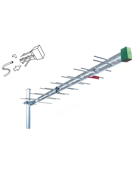 Antenna Log polarizzata connettore F in punta 5G/LTE free