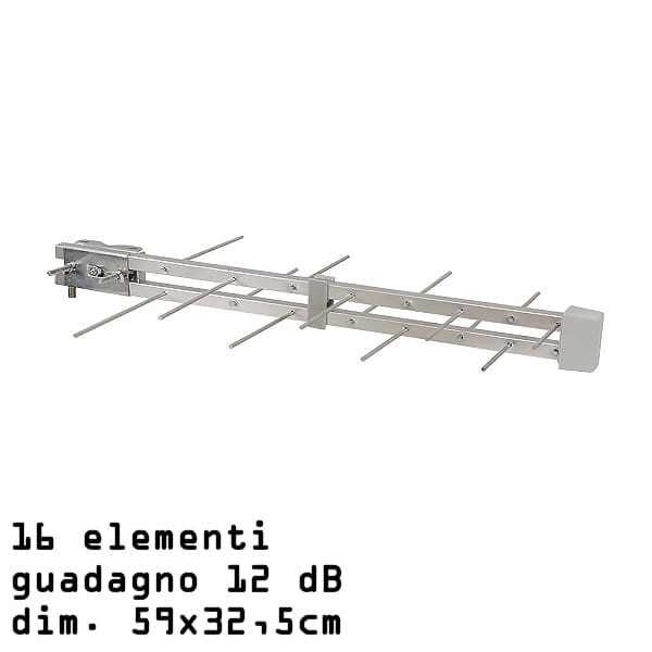 Mini antenna UHF polarizzabile V/O connettore F in punta 5G/LTE FREE