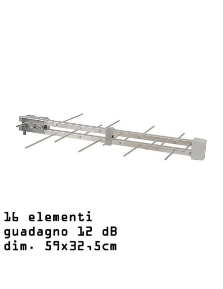 Mini antenna UHF polarizzabile V/O connettore F in punta 5G/LTE FREE